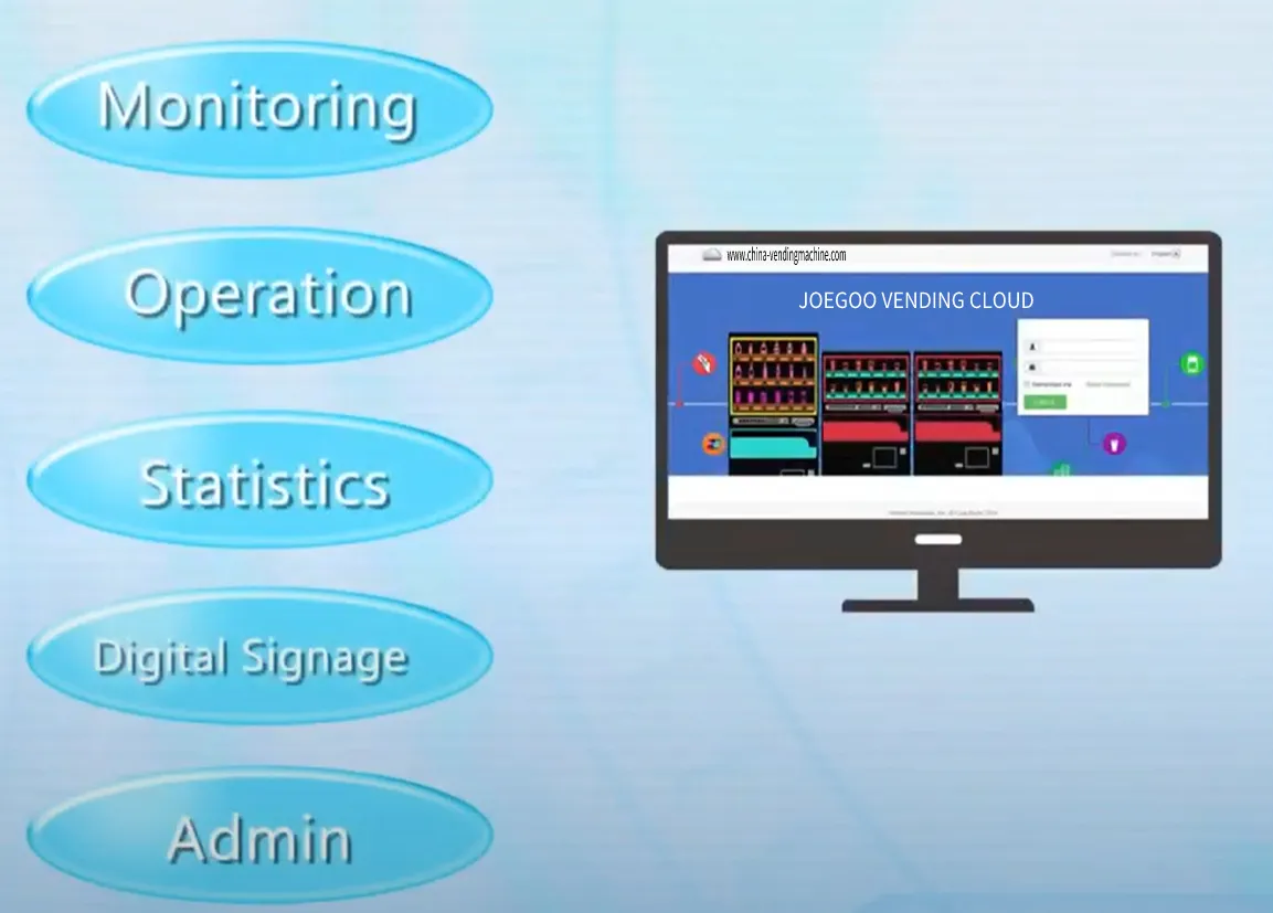 Informace o cloudovém systému Joegoo